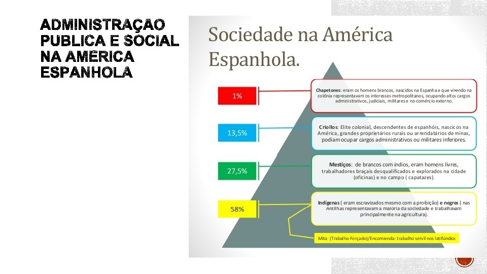  • Vice Reinados • Capitanias • Audiência – medida de julgamento baseada no