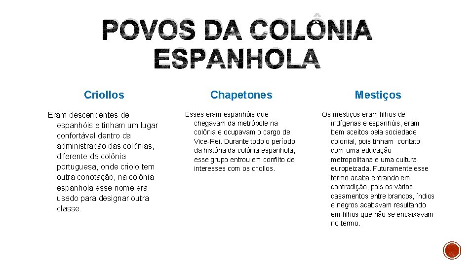 POVOS DA COLÔNIA ESPANHOLA Criollos Chapetones Mestiços Eram descendentes de espanhóis e tinham um