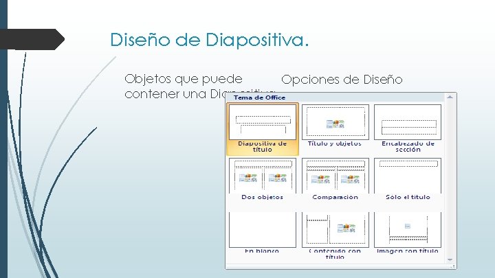 Diseño de Diapositiva. Objetos que puede Opciones de Diseño contener una Diapositiva. 