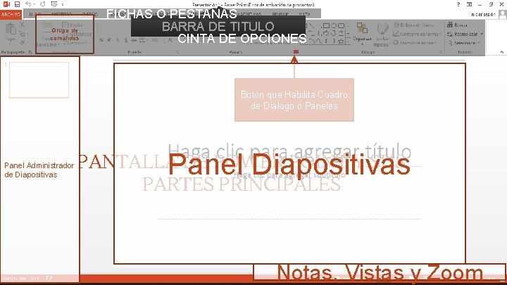 Grupo de comandos FICHAS O PESTAÑAS BARRA DE TITULO CINTA DE OPCIONES Botón que
