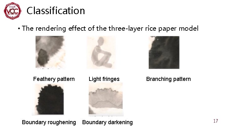 Classification • The rendering effect of the three-layer rice paper model Feathery pattern Boundary