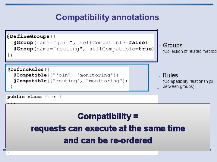 Compatibility annotations Groups (Collection of related methods Rules (Compatibility relationships between groups) Compatibility =