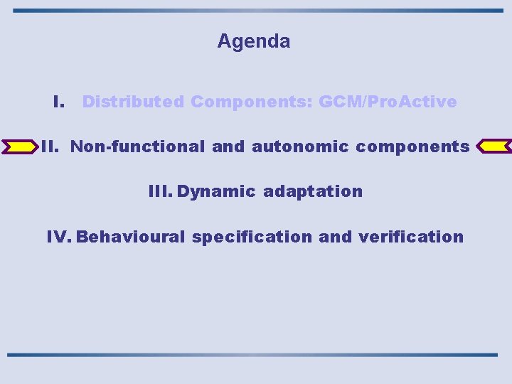 Agenda I. Distributed Components: GCM/Pro. Active II. Non-functional and autonomic components III. Dynamic adaptation