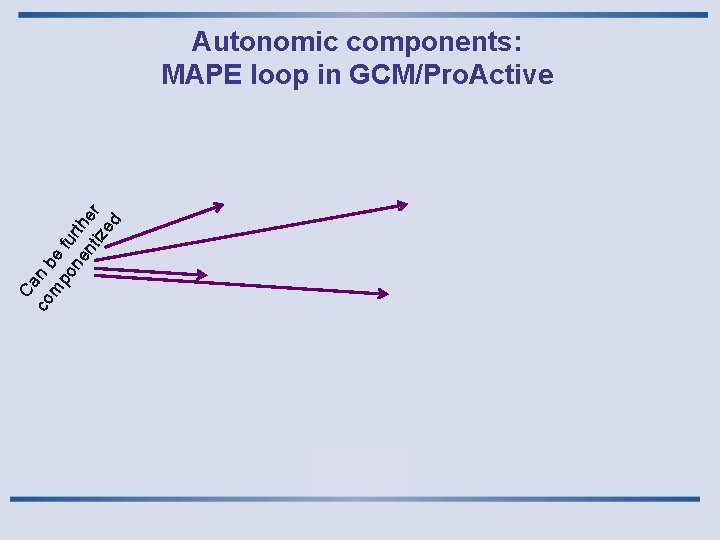 Ca co n b m e po fu ne rth nt er ize d