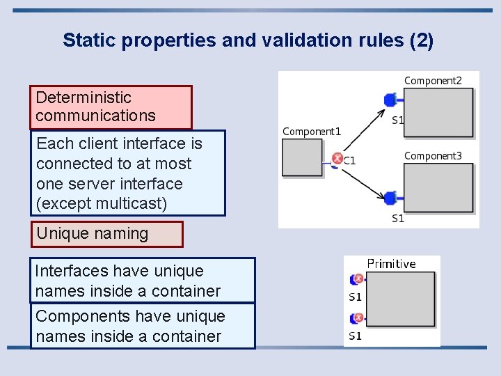 Static properties and validation rules (2) Deterministic communications Each client interface is connected to