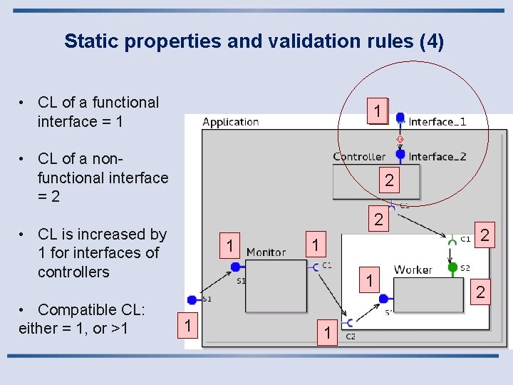 Static properties and validation rules (4) • CL of a functional interface = 1