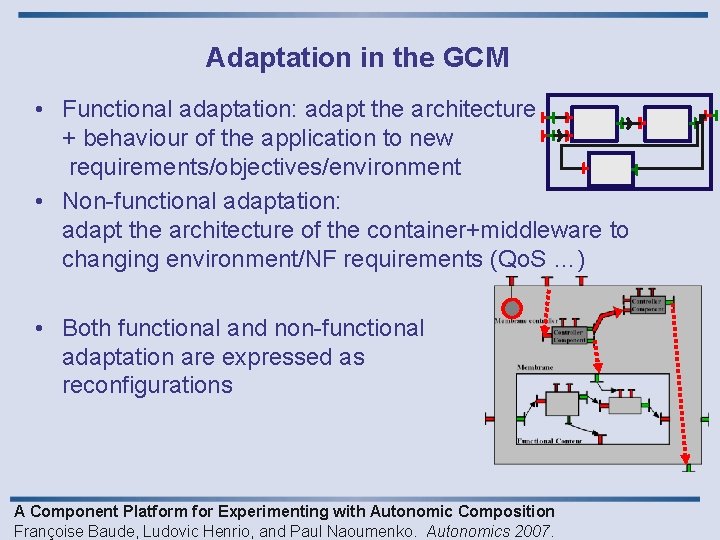 Adaptation in the GCM • Functional adaptation: adapt the architecture + behaviour of the