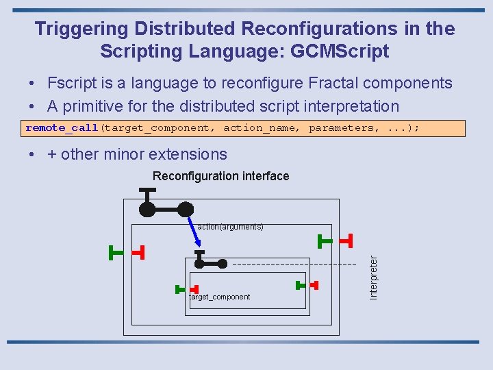 Triggering Distributed Reconfigurations in the Scripting Language: GCMScript • Fscript is a language to