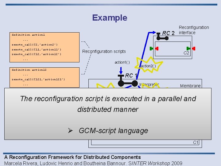 Example RC 2 definition action 1 Reconfiguration interface . . . remote_call(C 2, ’action