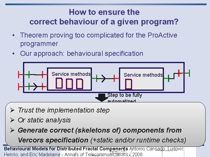 How to ensure the correct behaviour of a given program? • Theorem proving too