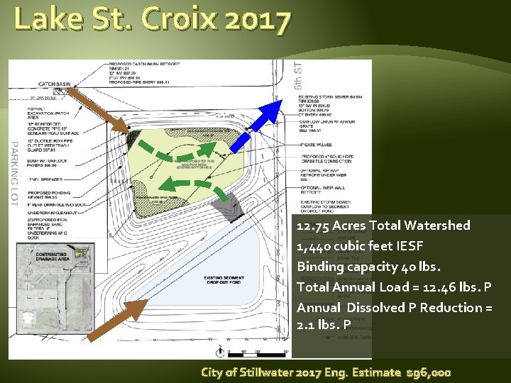 Lake St. Croix 2017 12. 75 Acres Total Watershed 1, 440 cubic feet IESF