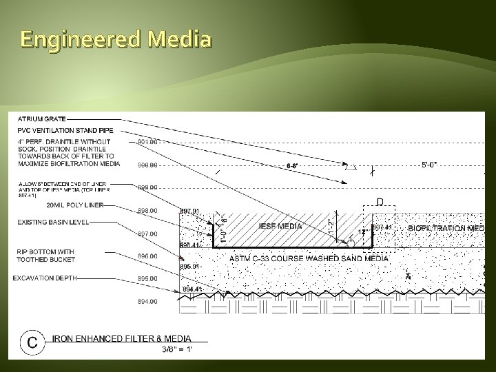Engineered Media 