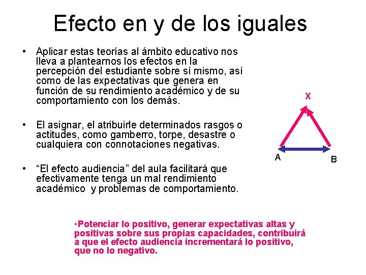 Efecto en y de los iguales • Aplicar estas teorías al ámbito educativo nos