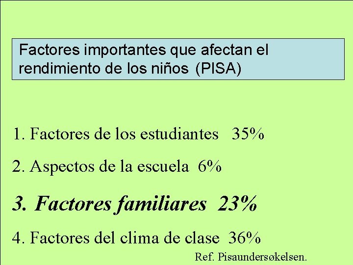 Factores importantes que afectan el rendimiento de los niños (PISA) 1. Factores de los