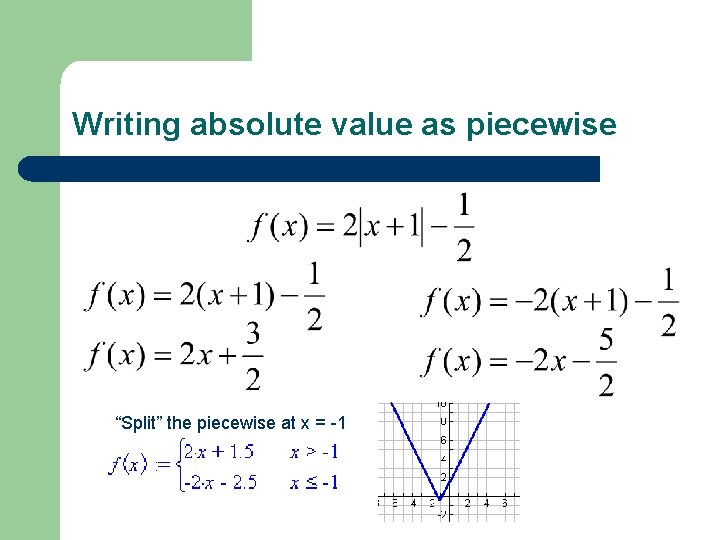 Writing absolute value as piecewise “Split” the piecewise at x = -1 