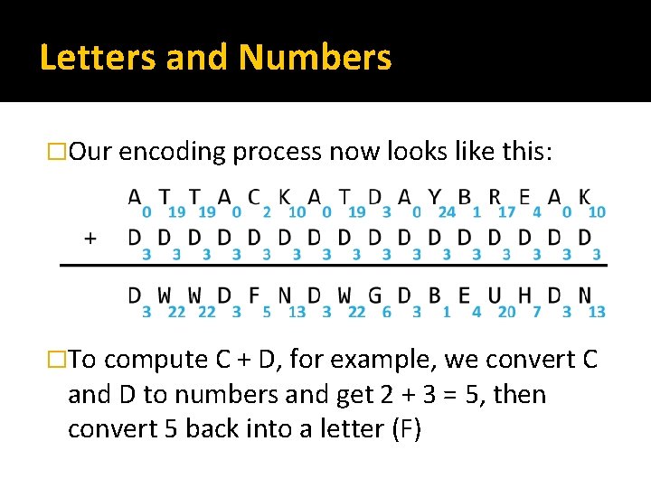 Letters and Numbers �Our encoding process now looks like this: �To compute C +