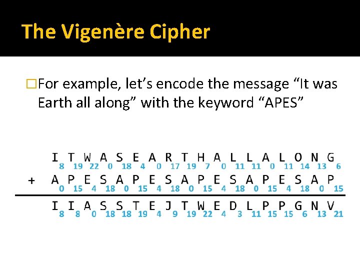 The Vigenère Cipher �For example, let’s encode the message “It was Earth all along”