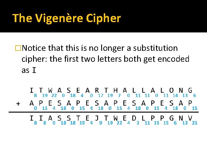 The Vigenère Cipher �Notice that this is no longer a substitution cipher: the first