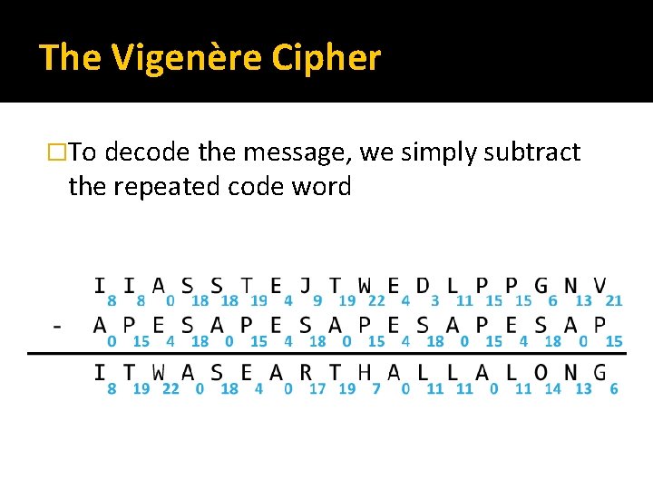 The Vigenère Cipher �To decode the message, we simply subtract the repeated code word