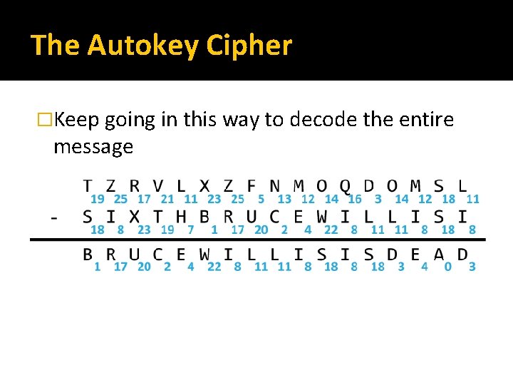 The Autokey Cipher �Keep going in this way to decode the entire message 