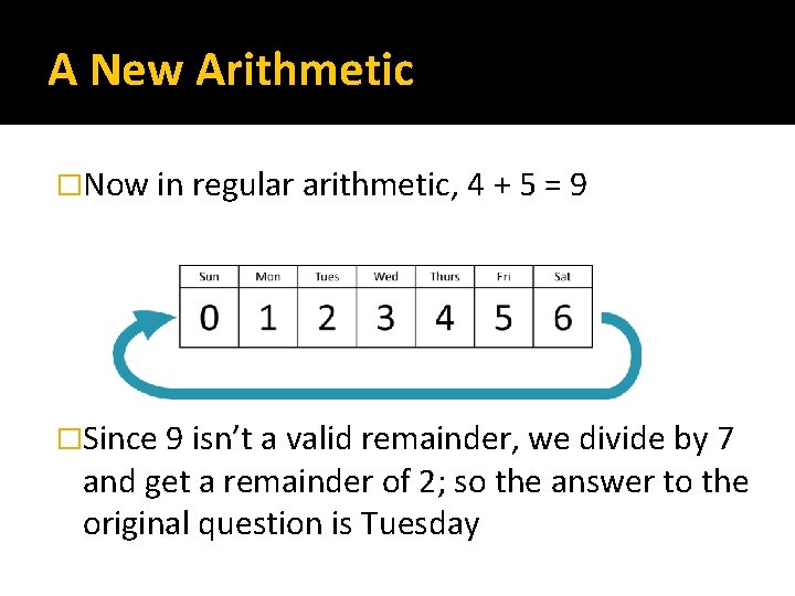 A New Arithmetic �Now in regular arithmetic, 4 + 5 = 9 �Since 9