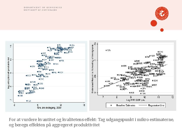 For at vurdere kvantitet og kvalitetens effekt: Tag udgangspunkt i mikro estimaterne, og beregn