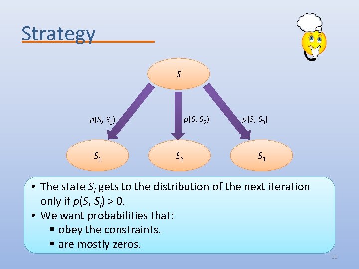 Strategy S p(S, S 2) p(S, S 1) S 1 S 2 p(S, S