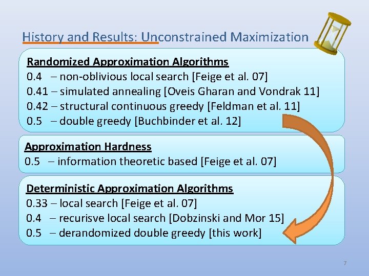 History and Results: Unconstrained Maximization Randomized Approximation Algorithms 0. 4 – non-oblivious local search