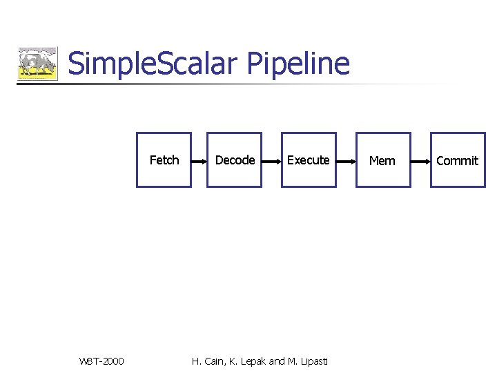 Simple. Scalar Pipeline Fetch WBT-2000 Decode Execute H. Cain, K. Lepak and M. Lipasti Simple. Scalar Pipeline Fetch WBT-2000 Decode Execute H. Cain, K. Lepak and M. Lipasti