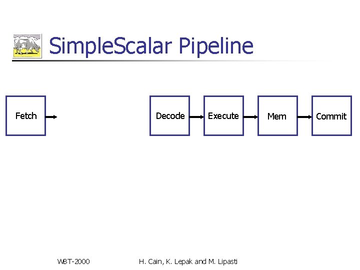Simple. Scalar Pipeline Fetch Decode WBT-2000 Execute H. Cain, K. Lepak and M. Lipasti Simple. Scalar Pipeline Fetch Decode WBT-2000 Execute H. Cain, K. Lepak and M. Lipasti