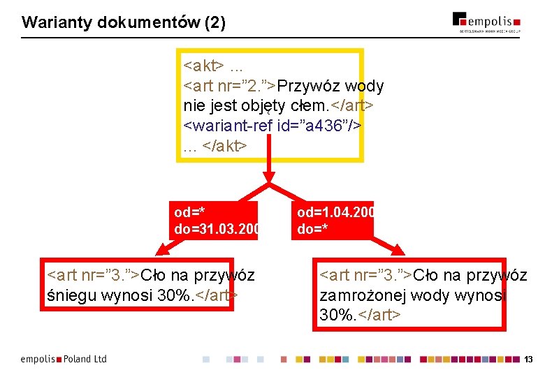 Warianty dokumentów (2) <akt>. . . <art nr=” 2. ”>Przywóz wody nie jest objęty