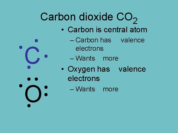 Carbon dioxide CO 2 • Carbon is central atom C O – Carbon has