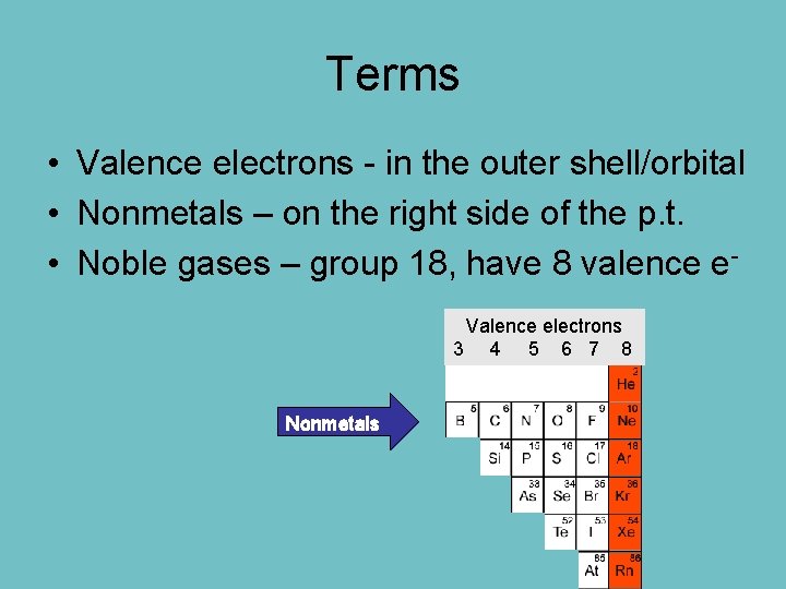 Terms • Valence electrons - in the outer shell/orbital • Nonmetals – on the