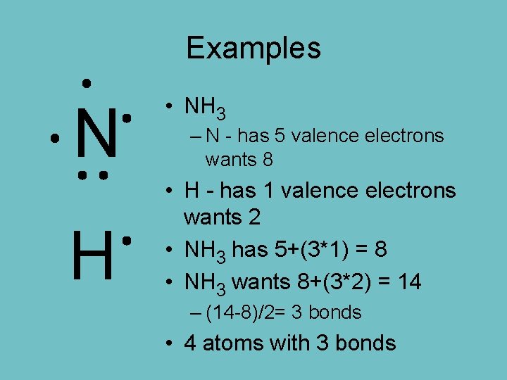 Examples N H • NH 3 – N - has 5 valence electrons wants
