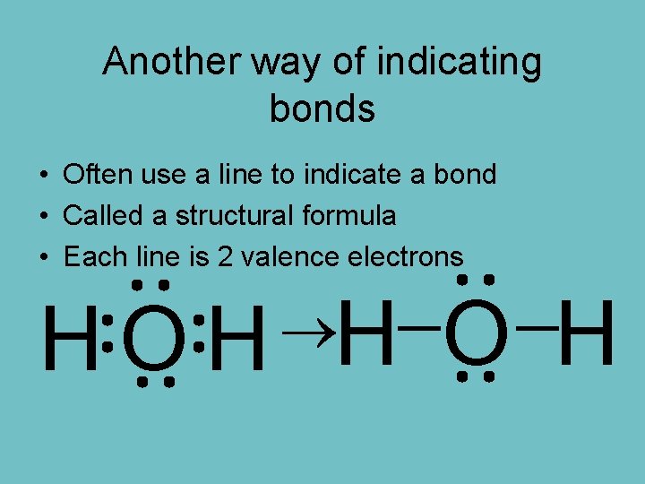 Another way of indicating bonds • Often use a line to indicate a bond