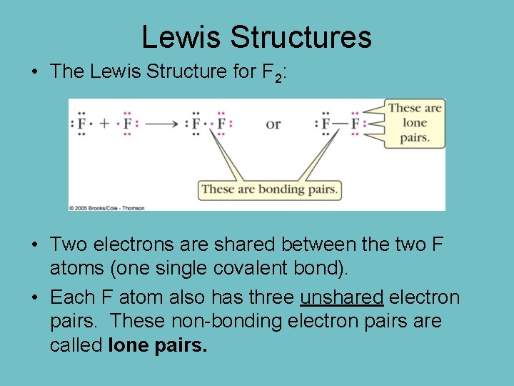 Lewis Structures • The Lewis Structure for F 2: • Two electrons are shared