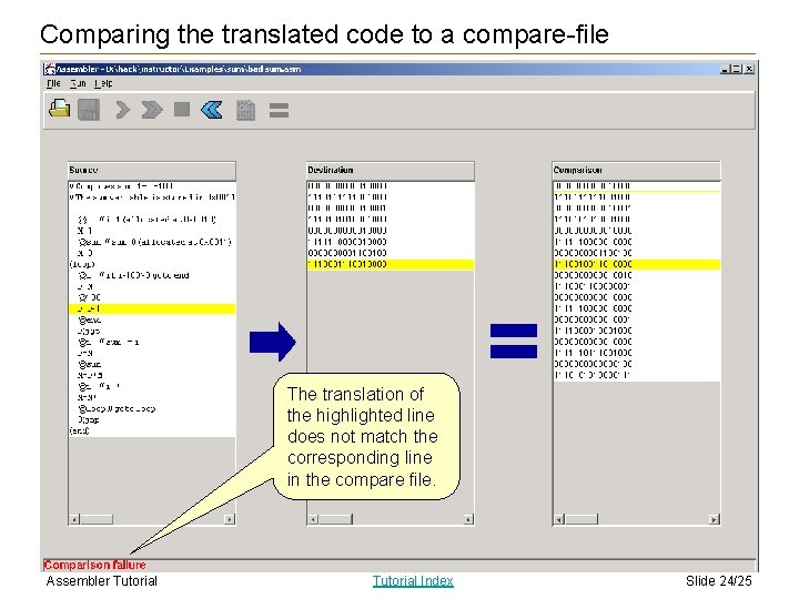Comparing the translated code to a compare-file The translation of the highlighted line does