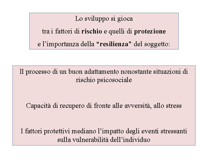 Lo sviluppo si gioca tra i fattori di rischio e quelli di protezione e