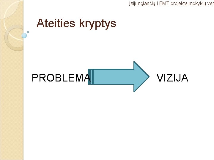 Įsijungiančių į BMT projektą mokyklų ver Ateities kryptys PROBLEMA VIZIJA 