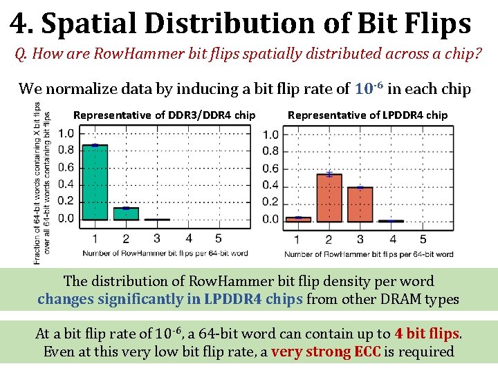 4. Spatial Distribution of Bit Flips Q. How are Row. Hammer bit flips spatially
