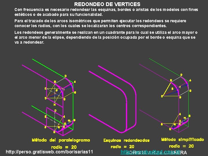 REDONDEO DE VERTICES Con frecuencia es necesario redondear las esquinas, bordes o aristas de