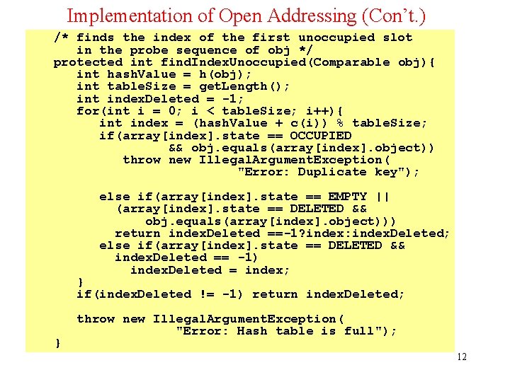 Implementation of Open Addressing (Con’t. ) /* finds the index of the first unoccupied
