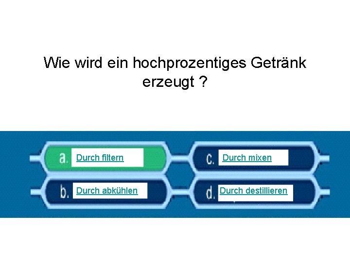 Wie wird ein hochprozentiges Getränk erzeugt ? Durch filtern Durch abkühlen Durch mixen Durch