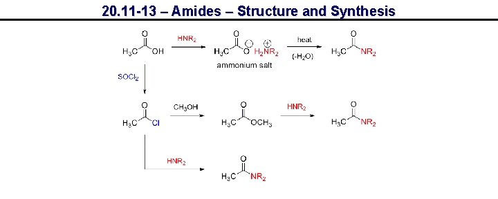 20. 11 -13 – Amides – Structure and Synthesis 