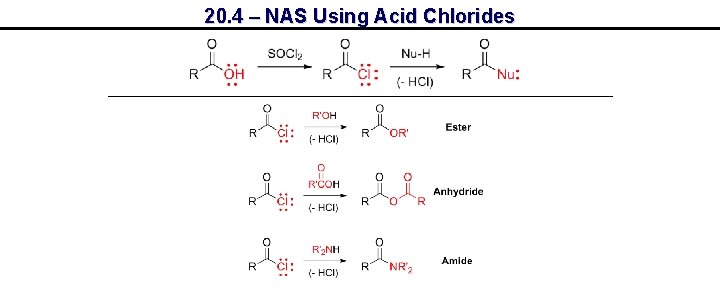 20. 4 – NAS Using Acid Chlorides 