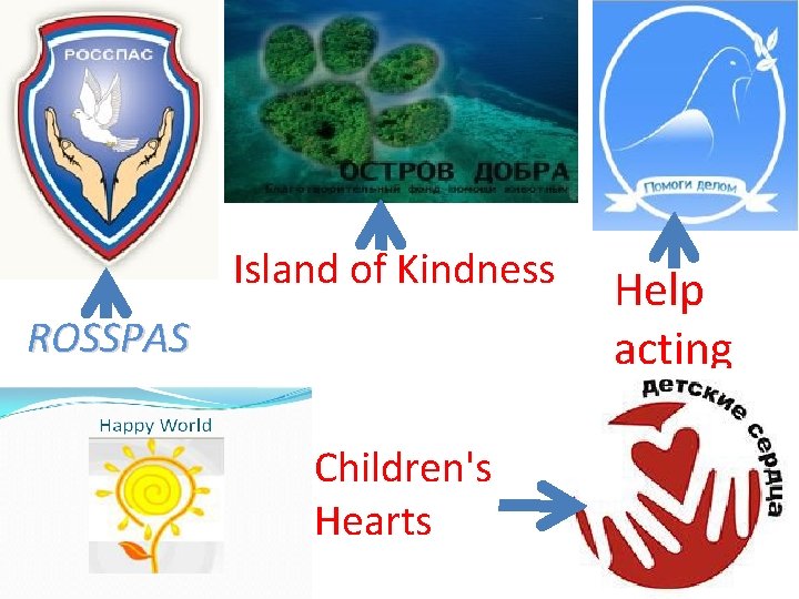 Island of Kindness ROSSPAS Children's Hearts Help acting 