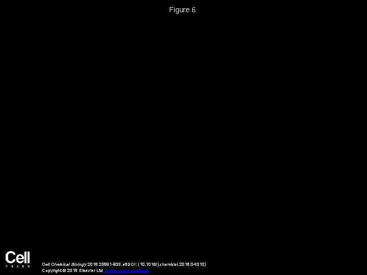 Figure 6 Cell Chemical Biology 2018 25891 -905. e 8 DOI: (10. 1016/j. chembiol.