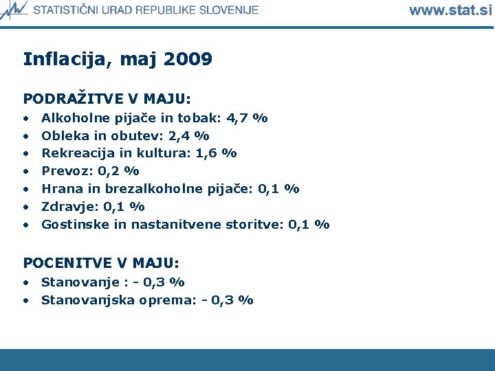 Inflacija, maj 2009 PODRAŽITVE V MAJU: • • Alkoholne pijače in tobak: 4, 7