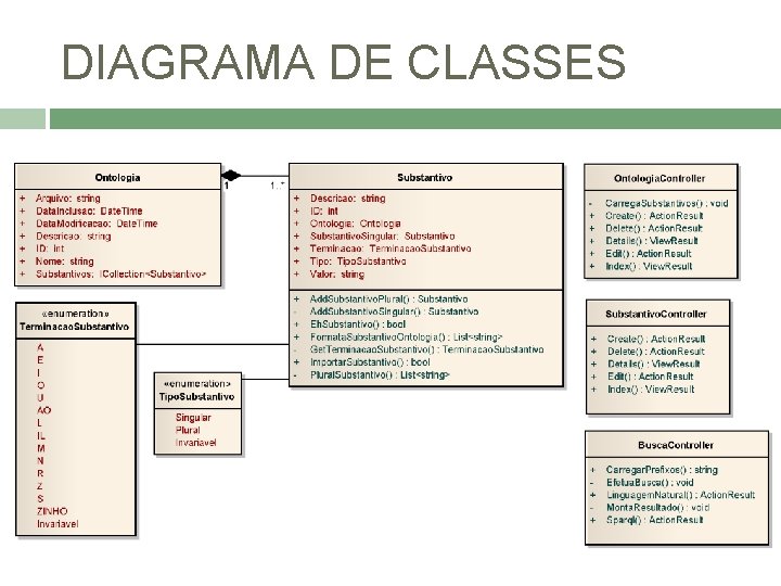 DIAGRAMA DE CLASSES 