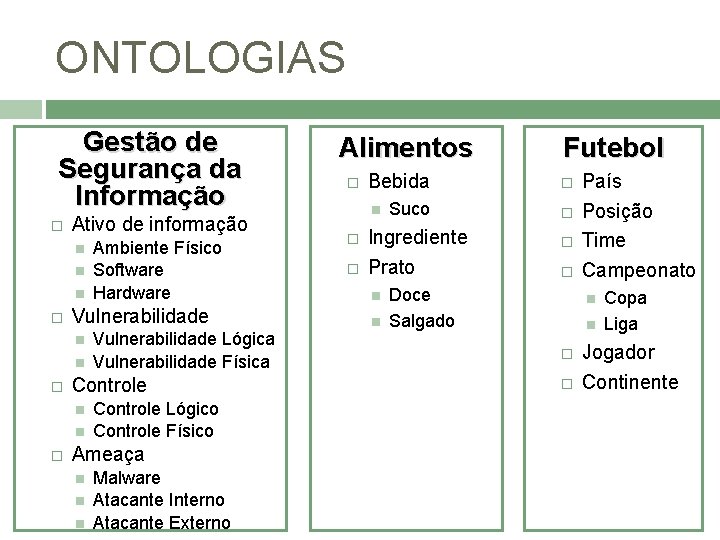 ONTOLOGIAS Gestão de Segurança da Informação � Ativo de informação � Vulnerabilidade Lógica Vulnerabilidade